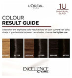 L’Oréal Paris Excellence Crème Universal Nudes Ammonia Free Permanent Hair Dye, 1U Universal Black