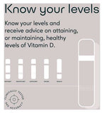 MyHealthChecked Vitamin-D-Schnelltest