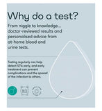MyHealthChecked Male Sexual Health Blood & Urine Test