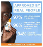 Garnier Ambre Solaire SPF 50+ Super UV Invisible Face Serum 30ml