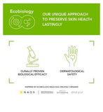 Bioderma Sebium Kerato+ 30ml anti-blemish gel cream for acne prone skin 30ml