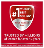 Canesten Thrush Duo Oral Capsule & External Cream