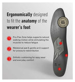 Neo G NeoThotics Pro-Flex Full Length Slimline Insoles L/XL Pair - size 8 - 11