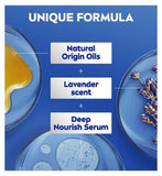 NIVEA Lavender & Hydration Body Lotion for Dry Skin 400ml