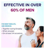 Eroxon Erectile Dysfunction Treatment Gel 4 Pack