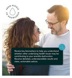 MyHealthChecked Erectile Dysfunction Blood Test