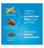 FyboCalm Constipation Relief Naturally Derived - 30 Capsules