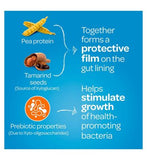 FyboCalm Diarrhoea Relief Naturally Derived - 30 Capsules