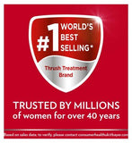 Canesten Thrush Oral Capsule - 1 Capsule