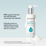 AMELIORATE Resurfacing Facial Cleanser 200ml