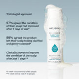 AMELIORATE Clarifying Shampoo 250ml