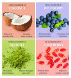 Huda Beauty GloWish Super Jelly Lip Balm