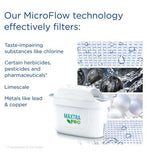 BRITA Marella Water Filter Jug White (2.4L) incl. 1x MAXTRA PRO All-In-One Cartridge