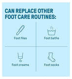 CCS Pro All-In-One Foot Cream - 100ml