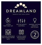 Dreamland Peaceful Dreams Wärmedecke Doppel-Doppeldecke 6T 180x180