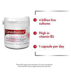 CanesBiotics Oral Capsules, 30 Capsules