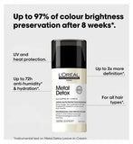 L'Oréal Professionnel Serie Expert Metal Detox Leave-in Cream 100ml