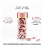 Elizabeth Arden Retinol + HPR Ceramide Capsules Rapid Skin Renewing Serum - 30 Capsules