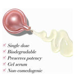 Elizabeth Arden Retinol + HPR Ceramide Capsules Rapid Skin Renewing Serum - 30 Capsules