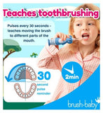brush-baby WildOnes Elephant Rechargeable Toothbrush & WildOnes Applemint Toothpaste
