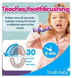 brush-baby WildOnes Hippo Rechargeable Toothbrush & WildOnes Applemint Toothpaste