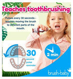 brush-baby WildOnes Monkey Rechargeable Toothbrush & WildOnes Applemint Toothpaste