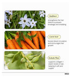 Bread Hair-Mask: Deep Conditioner Mini