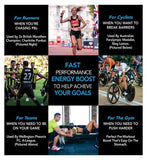 Revvies Energy Strips Arctic Charge - 5 Strips