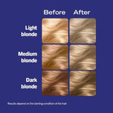 Schwarzkopf LIVE B14 Sparkling Blonde Permanent Blonde Hair Dye