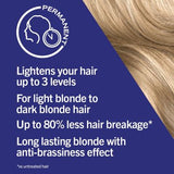 Schwarzkopf LIVE B14 Sparkling Blonde Permanent Blonde Hair Dye