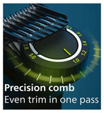 Philips Series 9000, 20-in-1 Ultimate Multi Groom, Beard Trimmer and Hair Clipper, with OneBlade, MG9555/15