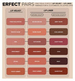 Anastasia Beverly Hills Lip Velvet