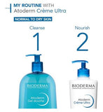 Bioderma Atoderm Cream Ultra Moisturiser for Dry Skin 200ml