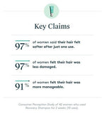 Virtue Recovery Conditioner - 200ml