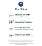 Virtue Restorative Treatment Mask 50ml