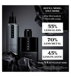 Prada Luna Rossa Black Eau de Parfum 150ml Refill