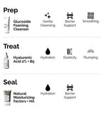 The Ordinary Beginner Bundle