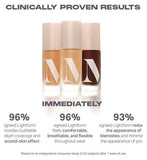 Morphe Lightform Extended Hydration Foundation