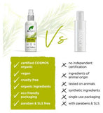 Dr Organic Tea Tree Foot Spray 100ml