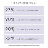 Virtue Flourish Density Booster 120ml