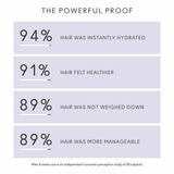 Virtue Flourish Mask for Thinning Hair 150ml