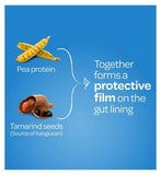 FyboCalm Wind & Bloating Relief 60 Capsule Bundle