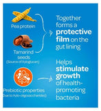 FyboCalm Diarrhoea Relief 60 Capsule Bundle