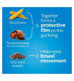 FyboCalm Constipation Relief 60 Capsule Bundle