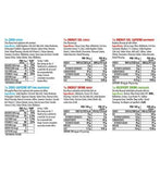 HIGH5 Starter Kit Mixed Product 750ml Bottle Pack