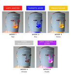 BEAUTYPRO PHOTON LED Light Therapy Facial Mask