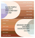 Bobbi Brown Skin Corrector Stick 3g