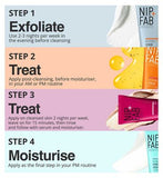 Nip+Fab Fab Four Icons Gift Set