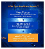 Shiseido Expert Sun Protector Lotion SPF50+ 300ml