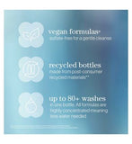 Pureology Discovery Set for Damaged Hair with Strength Cure Travel Sizes and Color Fanatic 200ml